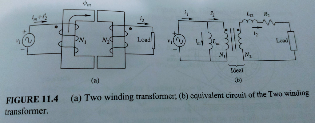 Solved Transformer with N1 Turns and a 2"lg air gap In the | Chegg.com
