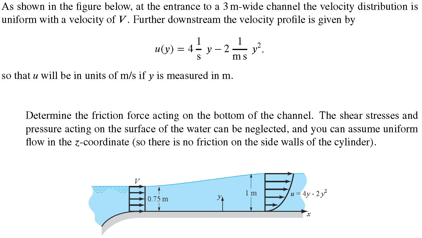 Solved As Shown In The Figure Below, At The Entrance To A 3 | Chegg.com