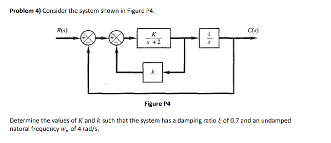 Solved Problem 4) Consider the system shown in Figure P4 | Chegg.com