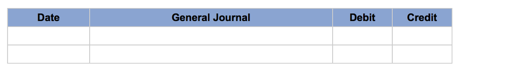 Solved On December 31, 2016, the Income Statement section of | Chegg.com