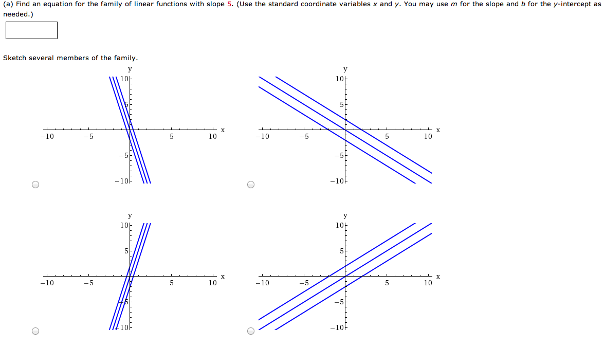 Find an equation for the family of linear functions | Chegg.com