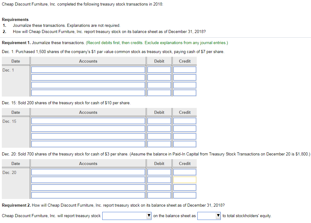 Solved Cheap Discount Furniture, Inc. completed the