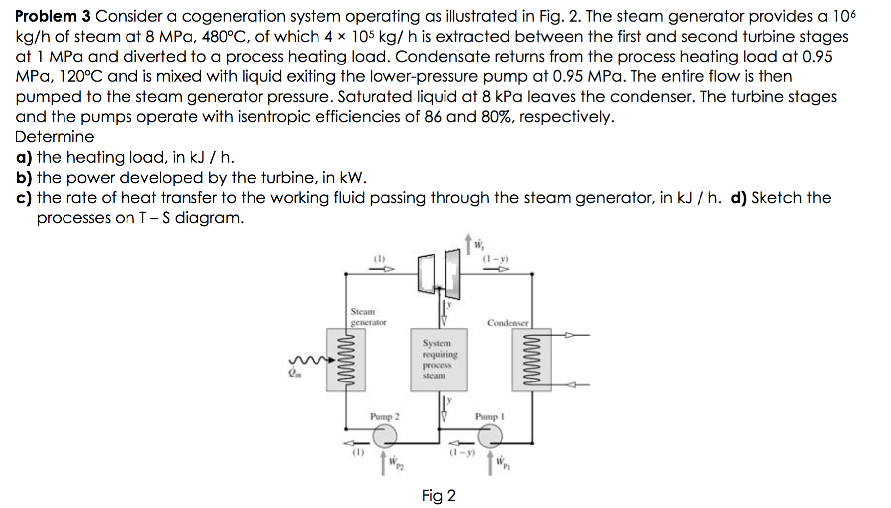 Solved Consider a cogeneration system operating as | Chegg.com