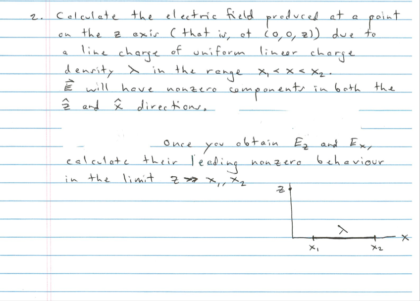 Solved Calculate the electric field produced at a point on | Chegg.com