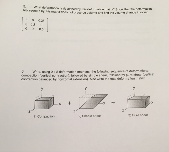 What deformation is described by this deformation | Chegg.com