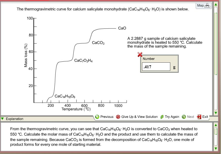 Solved The thermogravimetric curve for calcium salicylate | Chegg.com