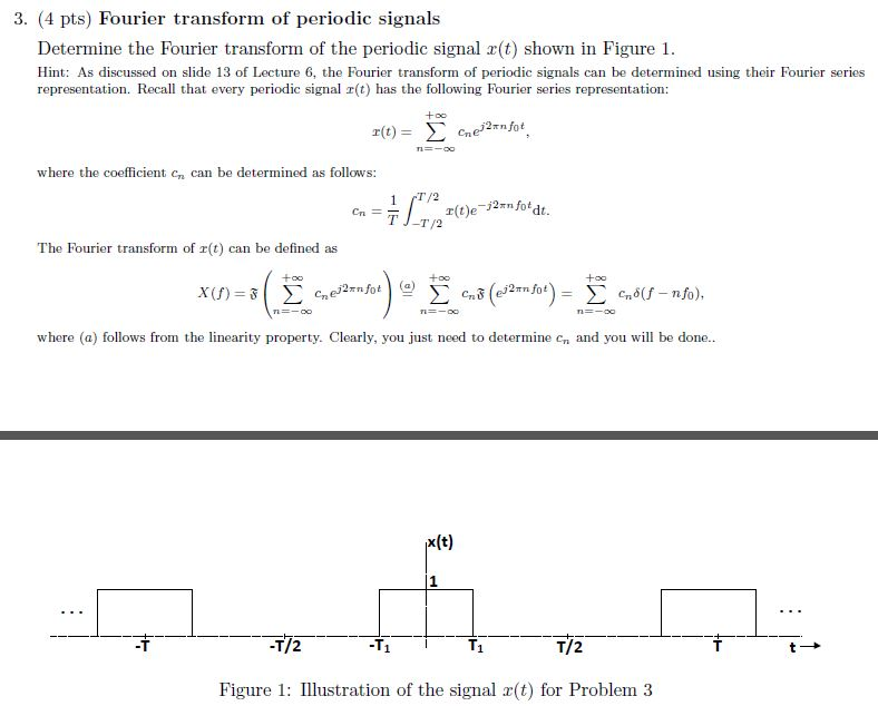 solved-fourier-transform-of-periodic-signals-determine-the-chegg