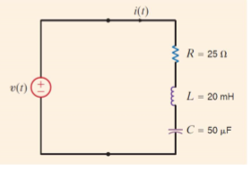 Solved 1.) Determine the frequency and the phase angle | Chegg.com