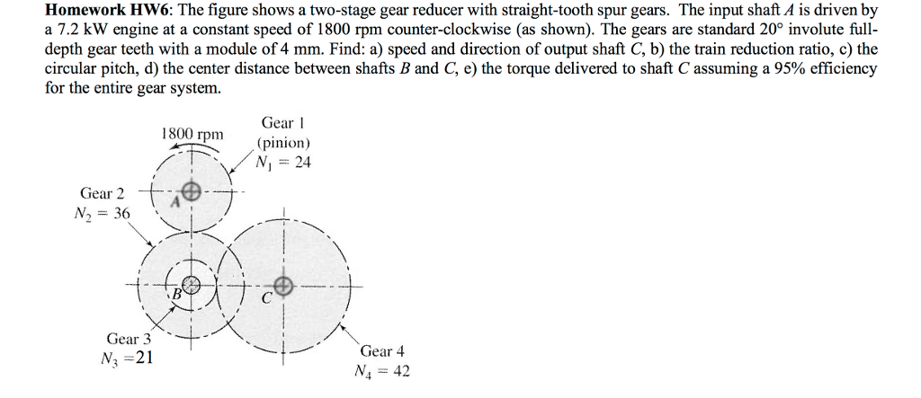 Solved Homework HW6: The Figure Shows A Two-stage Gear | Chegg.com