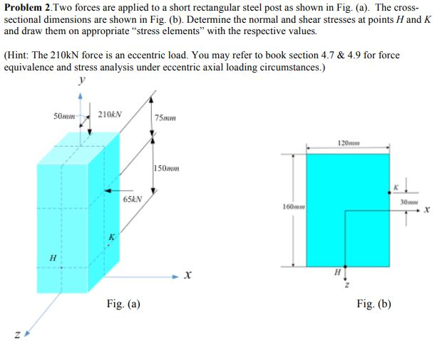 Solved Problem 2.Two forces are applied to a short | Chegg.com