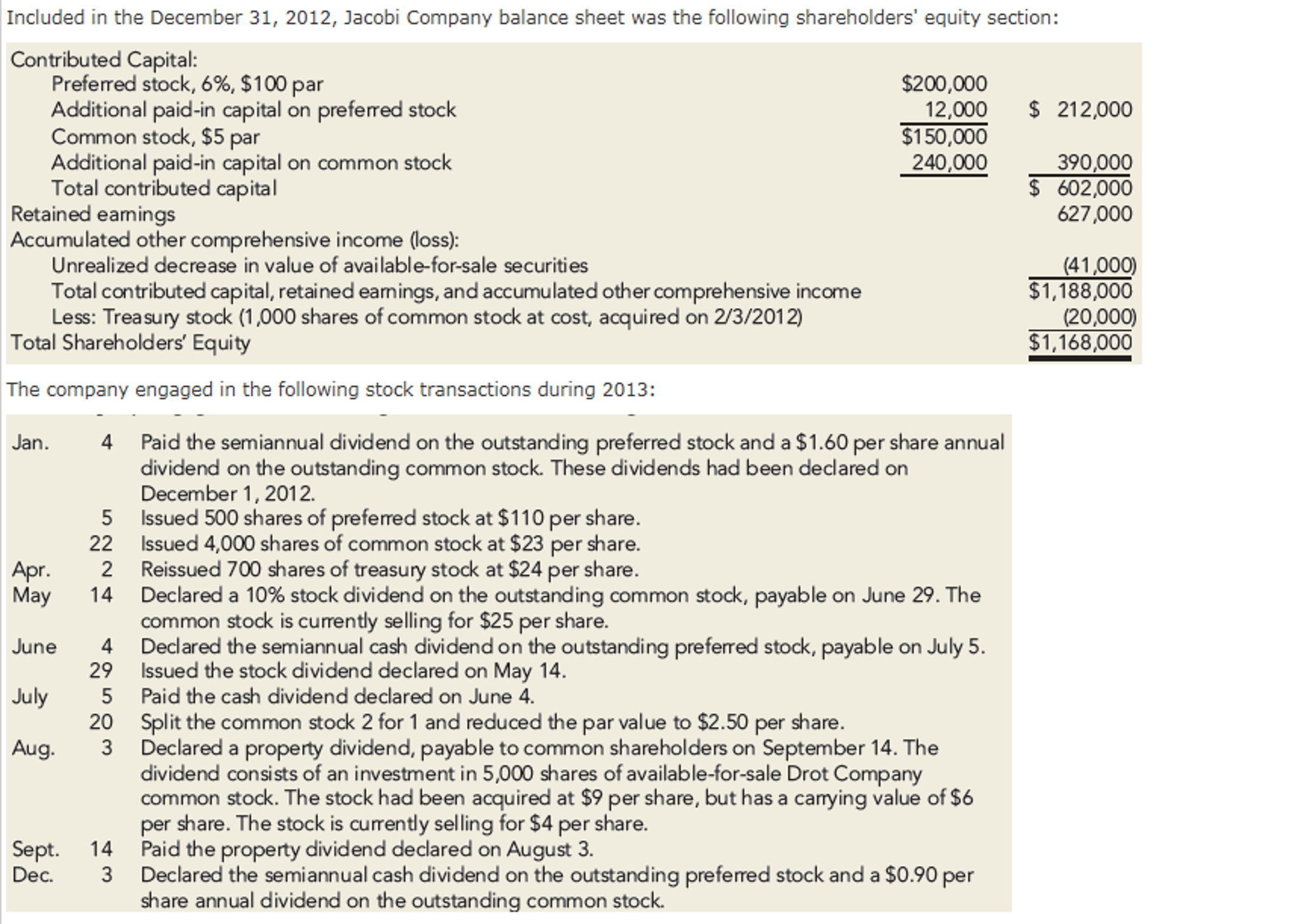 journal entries practice problems