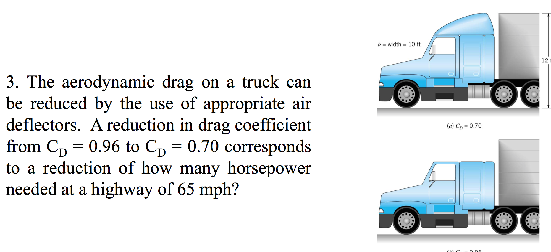 Solved The aerodynamic drag on a truck can be reduced by the