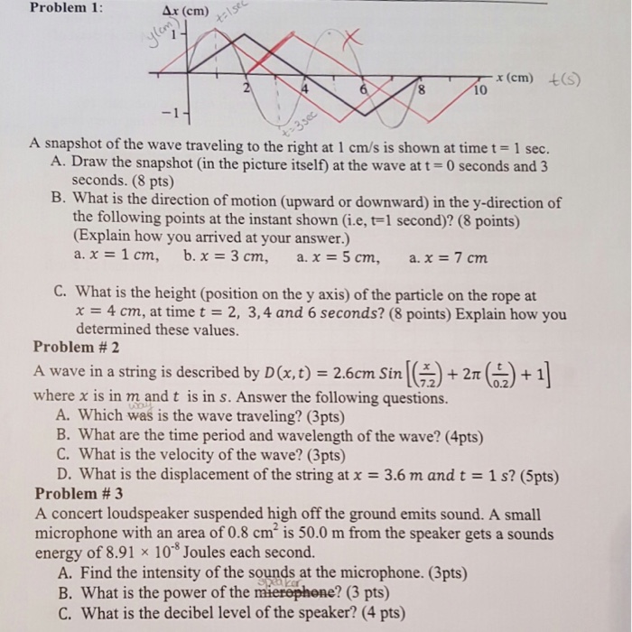 Solved A snapshot of the wave traveling to the right at 1 | Chegg.com