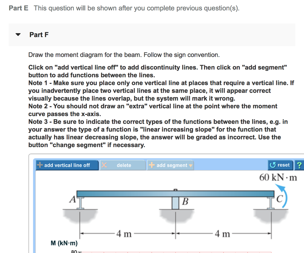 Solved Part A Consider The Beam Shown In (Figure 1). Assume | Chegg.com