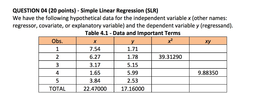 Solved QUESTION 04 (20 points) - Simple Linear Regression | Chegg.com