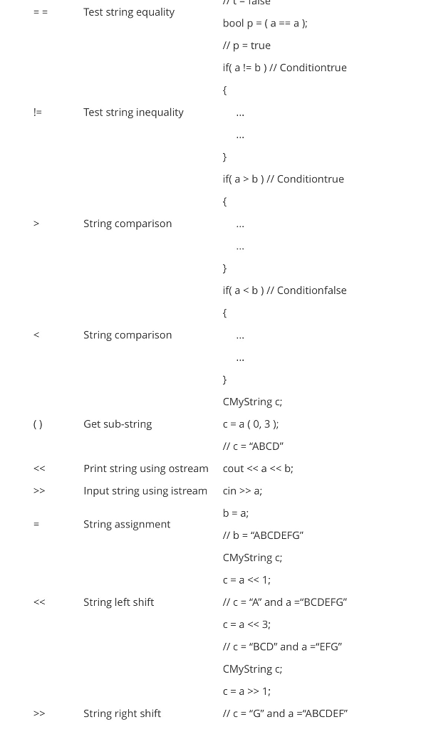 test-string-inequality-if-a-b-conditiontrue-string-chegg