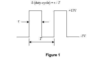 Solved Figure 1 shows a periodic, rectangular waveform. For | Chegg.com