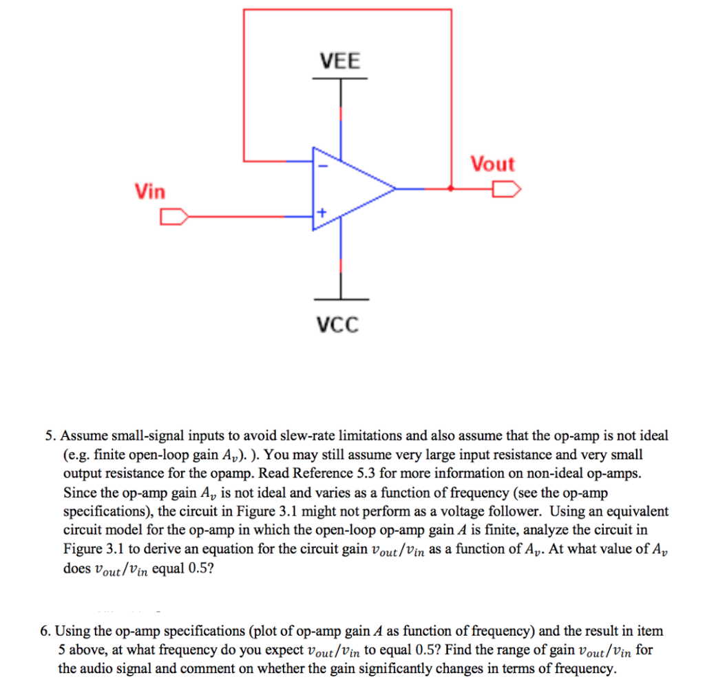 Solved VEE Vout Vin VCC 5. Assume small-signal inputs to | Chegg.com