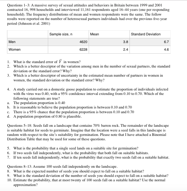 sexual attitudes survey Costa rica sexual tourism