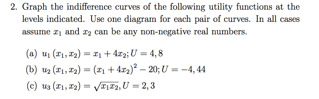 Solved Graph the indifference curves of the following | Chegg.com