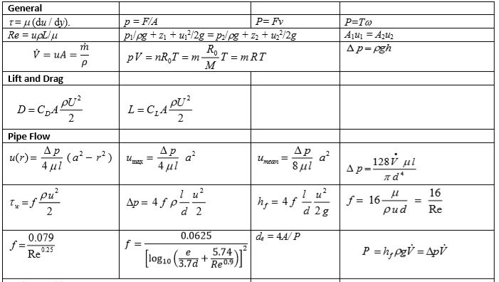 Solved Hi please, could someone highlight which of these | Chegg.com