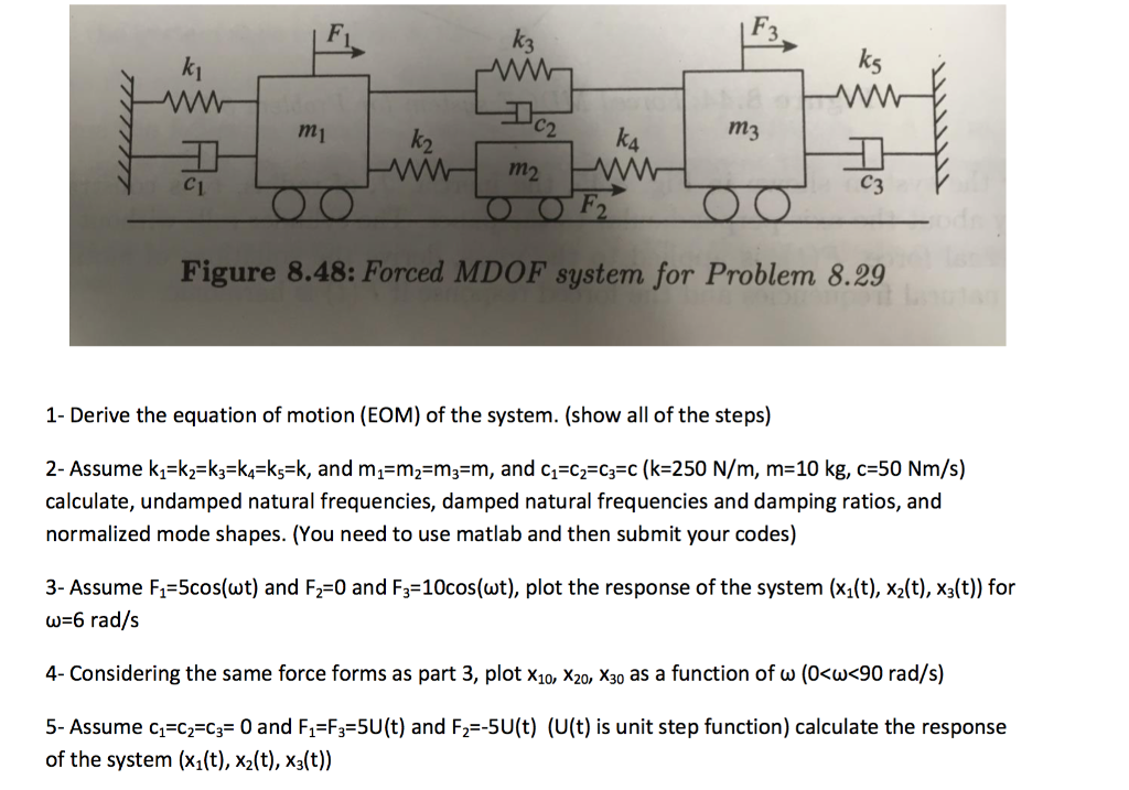 solved-derive-the-equation-of-motion-eom-of-the-system-chegg