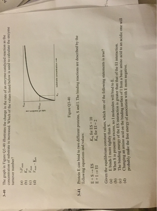 Solved The graph in Figure Q3-40 illustrates the change in | Chegg.com