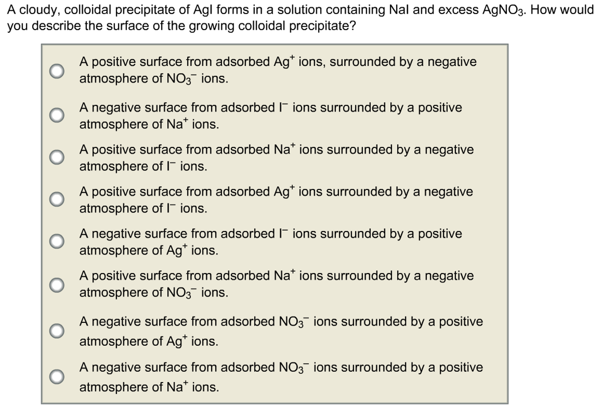 Solved A cloudy colloidal precipitate of Agl forms in a Chegg