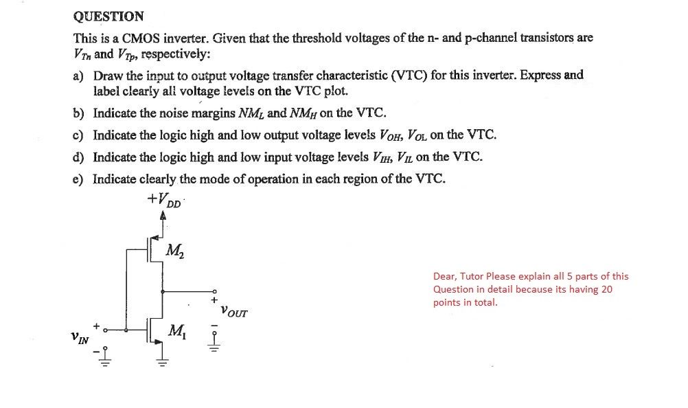 Solved This is a CMOS inverter. Given that the threshold