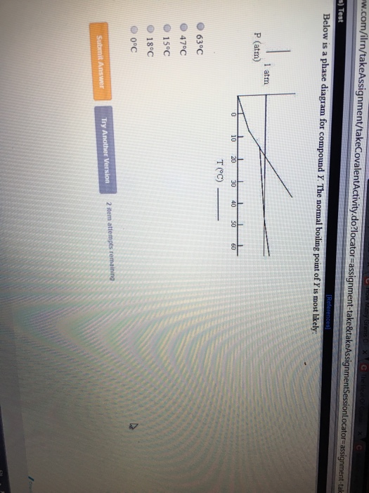 [DIAGRAM] Fe Y Phase Diagram