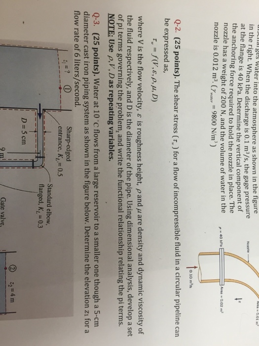 Solved water into the atmosphere as shown in the figure in | Chegg.com