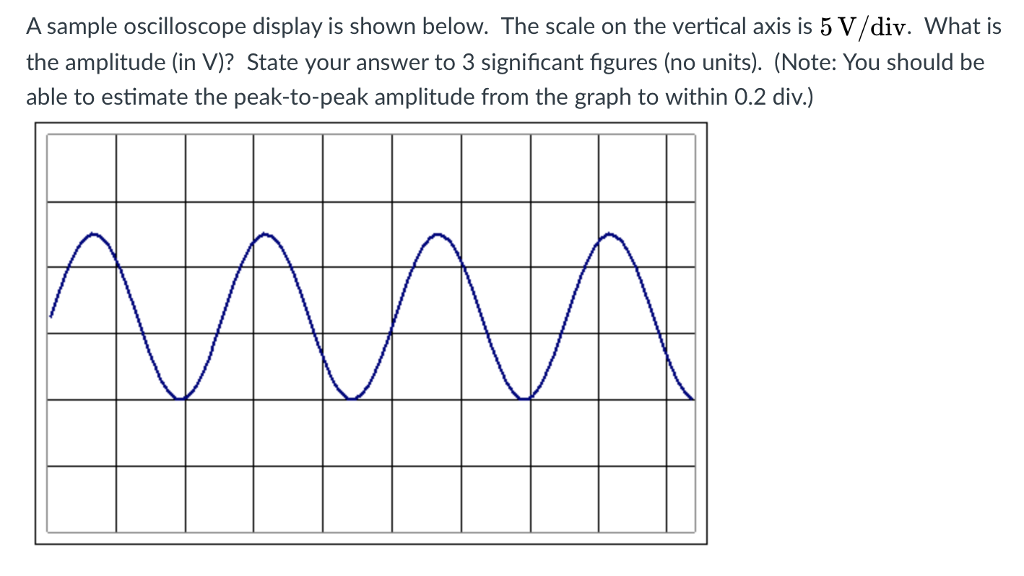 Solved A sample oscilloscope display is shown below. The