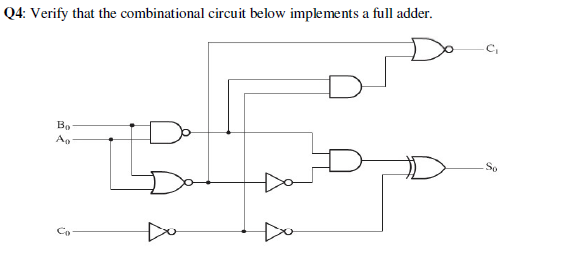 Solved Verify that the combinational circuit below | Chegg.com