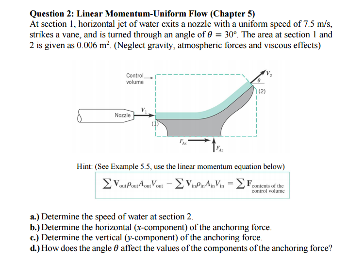 Solved At section 1, horizontal jet of water exits a nozzle