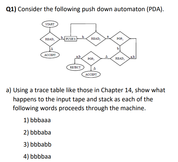 Solved Q1) Consider the following push down automaton (PDA). | Chegg.com