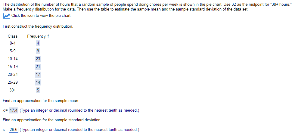 Solved The distribution of the number of hours that a random | Chegg.com