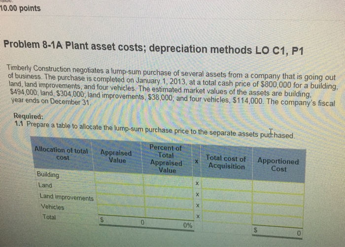 solved-prepare-a-table-to-allocate-the-lump-sum-purchase-chegg