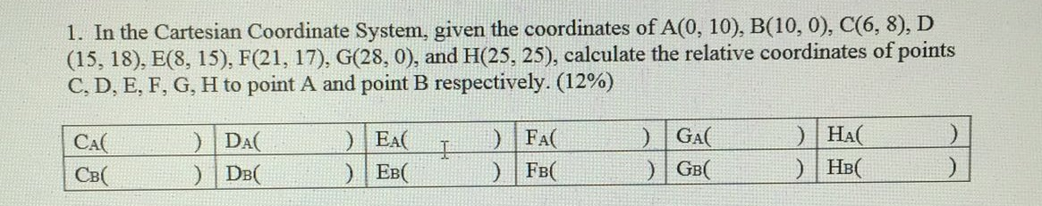Solved 1. In the Cartesian Coordinate System, given the | Chegg.com