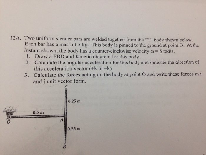 12A Two Uniform Slender Bars Arc Welded Together Chegg
