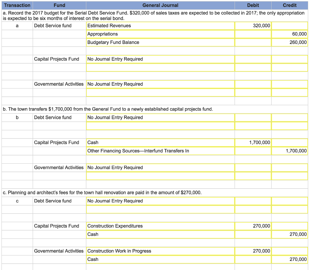 Solved **ALL I NEED IS THE ANSWER TO THE VERY LAST