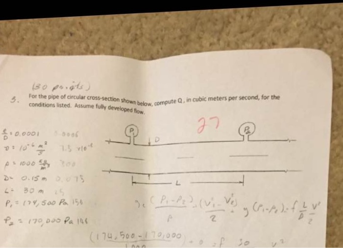 Solved For The Pipe Of Circular Cross-section Shown Below, | Chegg.com