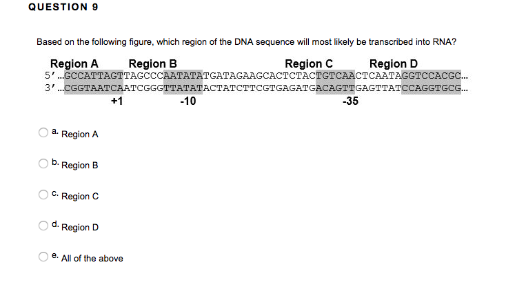 Solved Based on the following figure, which region of the | Chegg.com