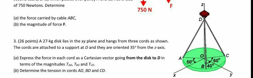 solved-the-force-carried-by-cable-abc-the-magnitude-of-chegg