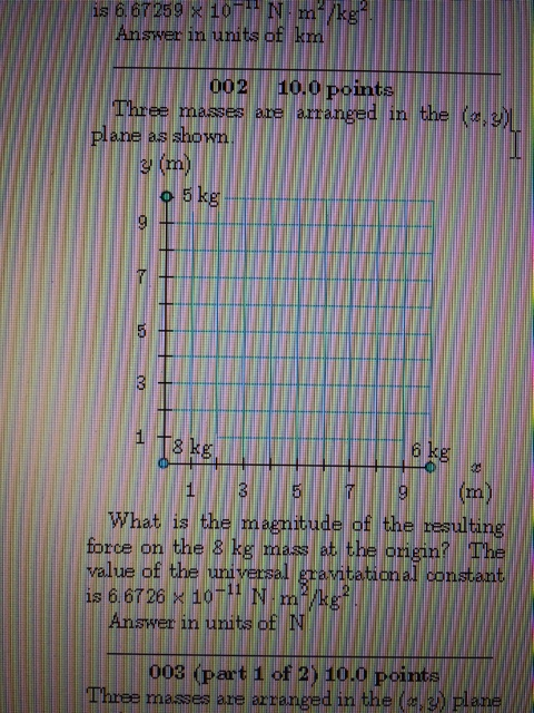 Solved Three masses are arranged in the (x, y) plane as | Chegg.com