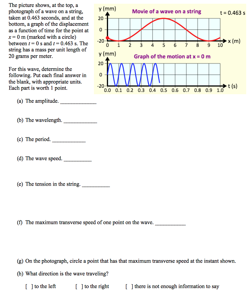 Solved The picture shows, at the top, a photograph of a wave | Chegg.com