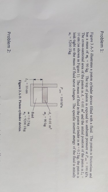 Solved Problem 1: Figure 3.A-5 illustrates a piston cylinder | Chegg.com