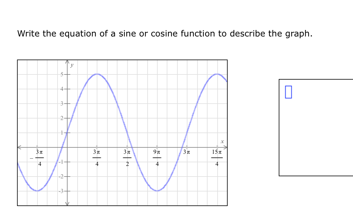 solved-write-the-equation-of-a-sine-or-cosine-function-to-chegg