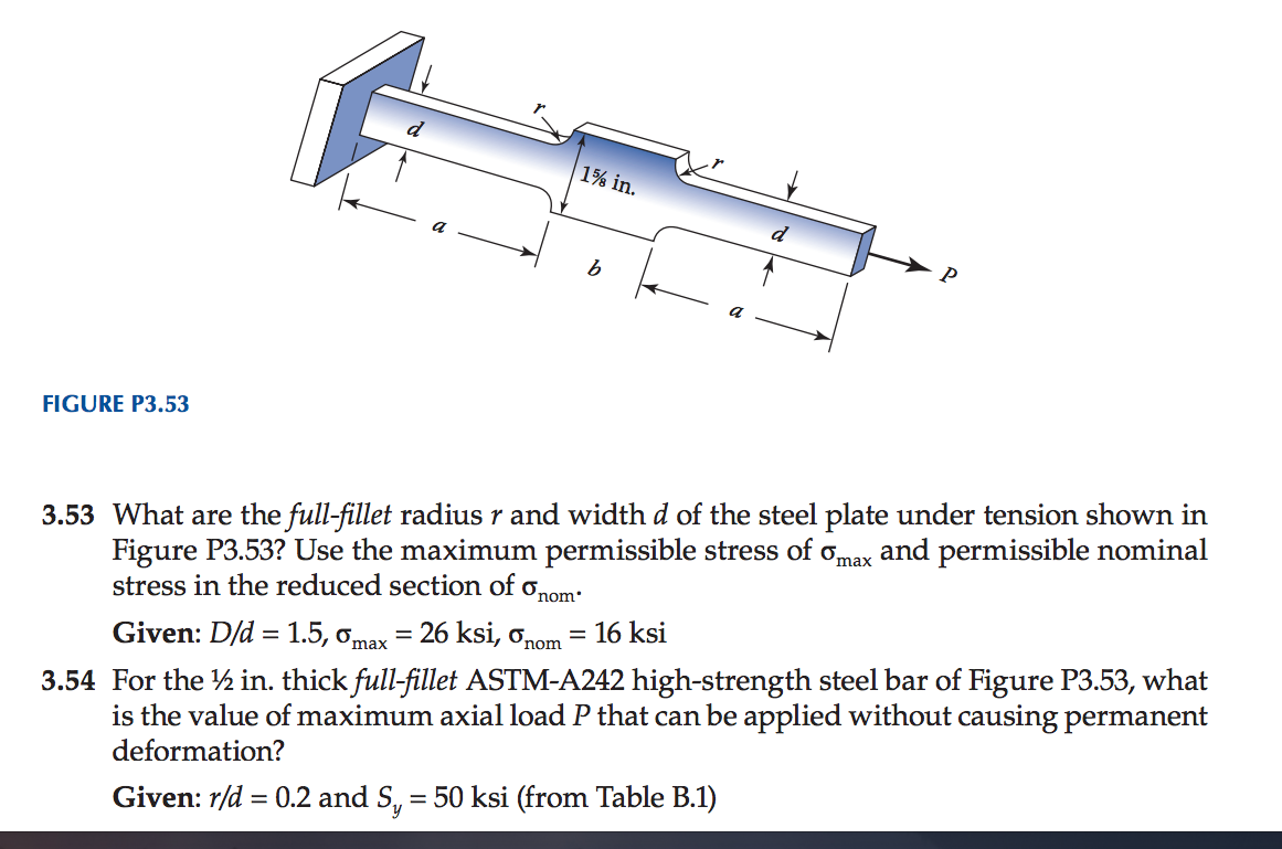 Solved What are the fullfillet radius r and width d of the
