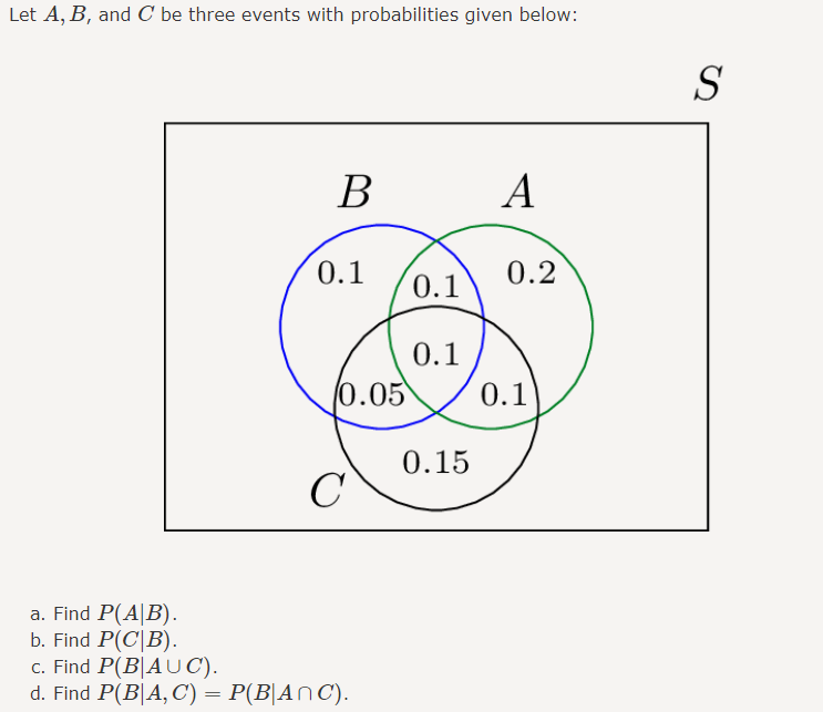 Solved Let A B and C be three events with probabilities Chegg