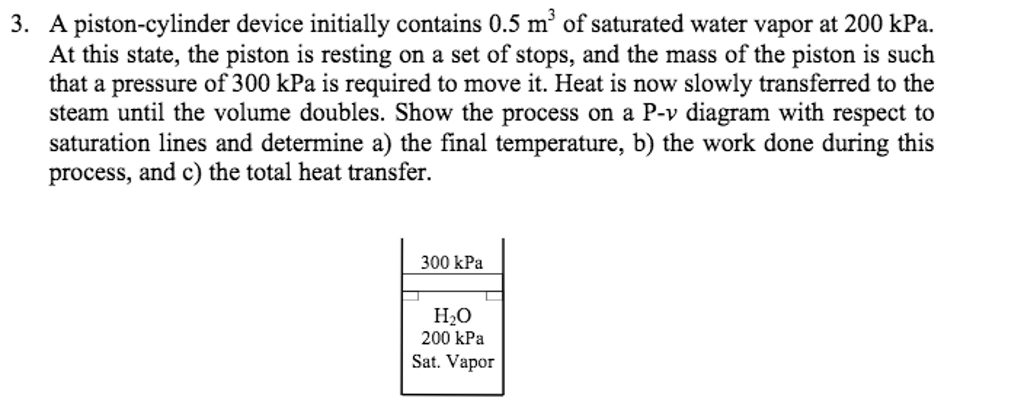 Solved A Piston cylinder Device Initially Contains 0 5 M 3 Chegg